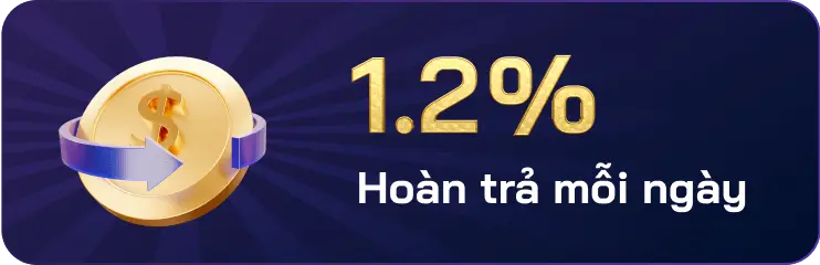 Khuyến mãi 8xBet